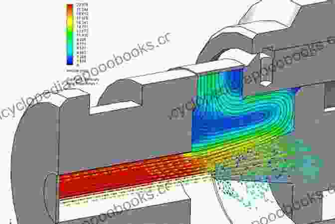 A CFD Simulation Of A Fluid Flow Partial Differential Equations: Modeling Analysis And Numerical Approximation (International Of Numerical Mathematics 168)