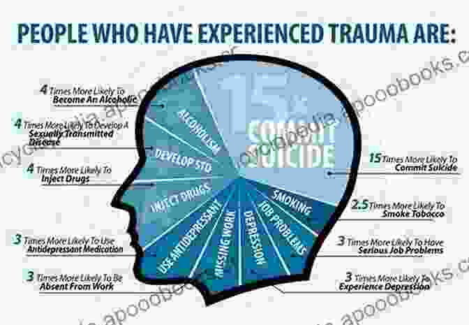 A Person Experiencing A Critical Event, Such As A Natural Disaster Or A Traumatic Experience Liminality And Critical Event Studies: BFree Downloads Boundaries And Contestation