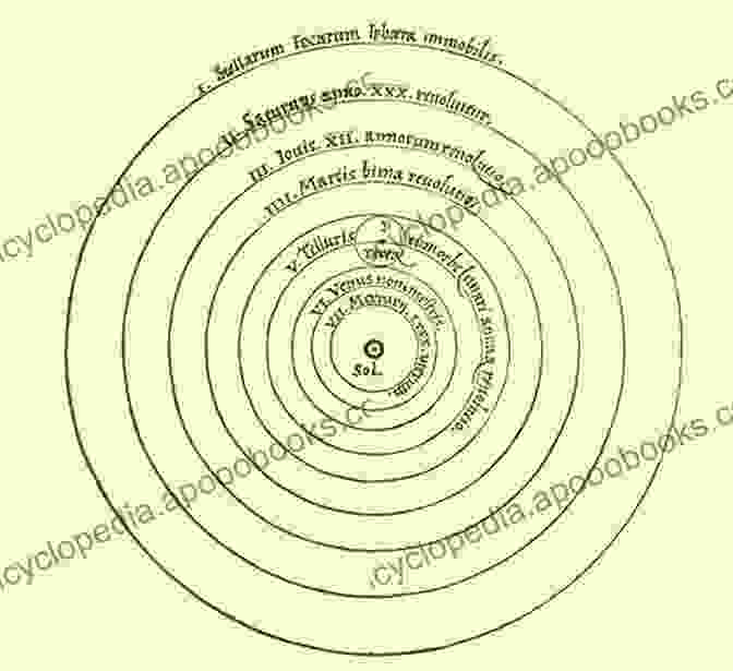 An Illustration Depicting The Heliocentric Model By Nicolaus Copernicus A History Of Ideas In Science Education: Implications For Practice