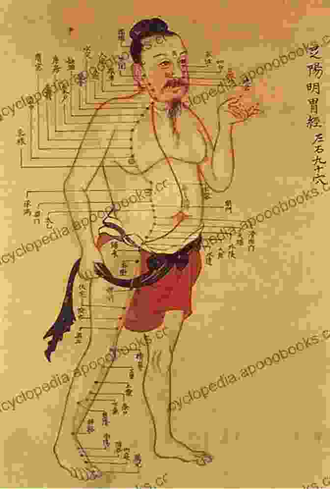 Ancient Chinese Acupuncture For Pain Relief Landmark Papers In Anaesthesia