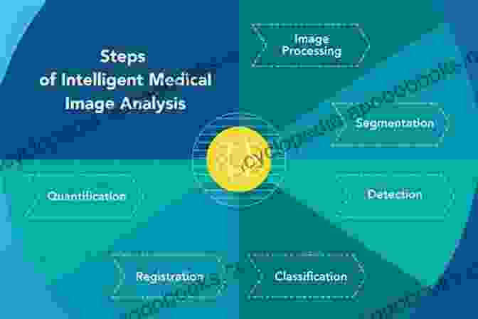 Applications Of High Performance Medical Image Processing In Clinical Practice High Performance Medical Image Processing (Biomedical Engineering)