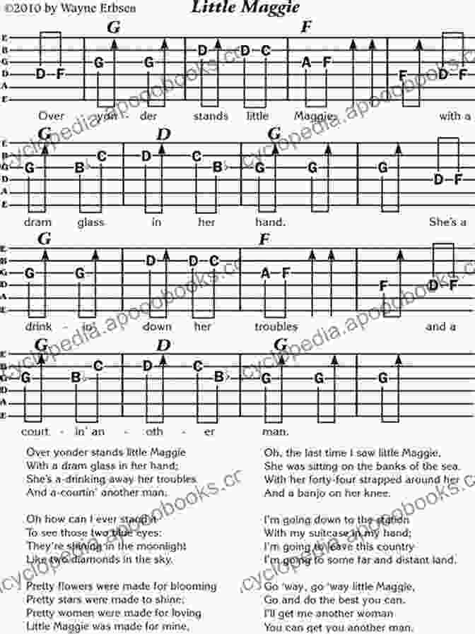 Bluegrass Songs For Easy Guitar With Notes Tab Book Cover Bluegrass Songs For Easy Guitar (Easy Guitar With Notes Tab 0)