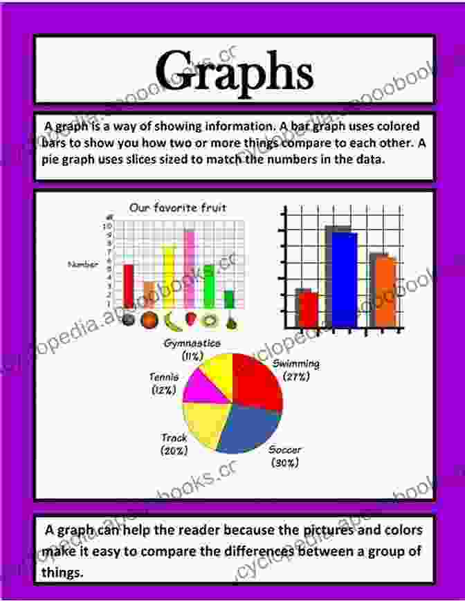 Book Features Such As Clear Diagrams And In Depth Explanations National 4 Chemistry Barry McBride