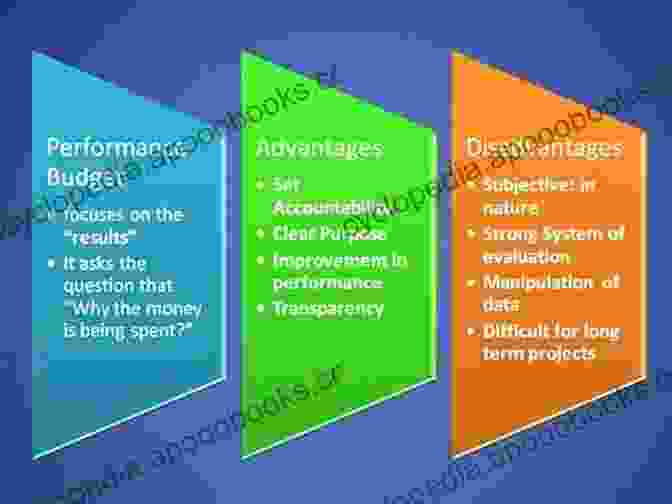 Budget Analysis Techniques For Performance Budgeting Performance Budgeting Reform: Theories And International Practices