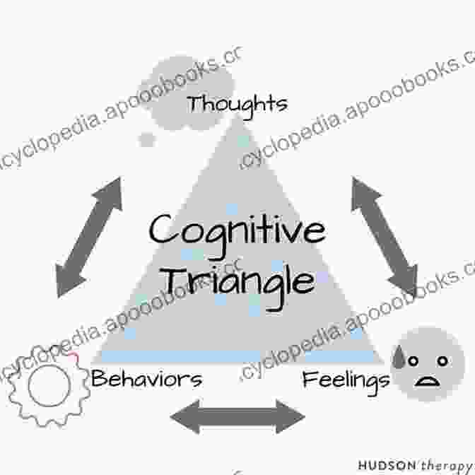 Diagram Of The Cognitive Triangle Cognitive Behavioral Therapy Course Made Simple: Overcome Anxiety Insomnia Depression Break Negative Thought Patterns Maintain Mindfulness And Retrain Psychotherapy (Best CBT Techniques)