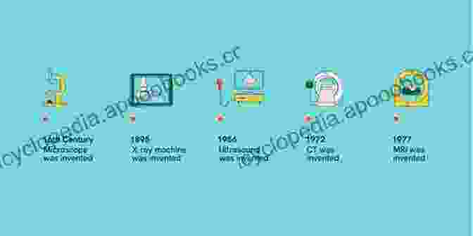 Evolution Of Medical Imaging Techniques High Performance Medical Image Processing (Biomedical Engineering)