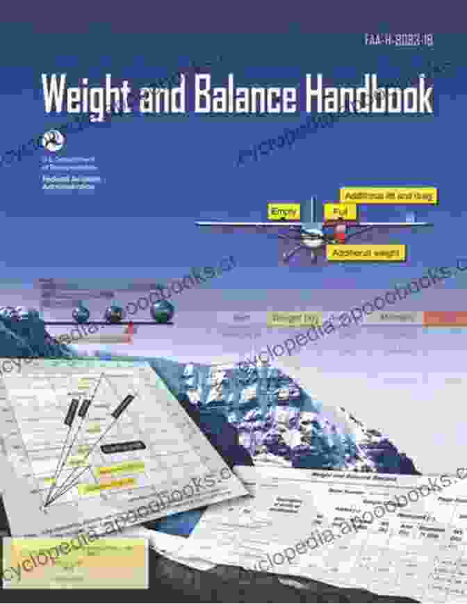 FAA 8083 1B Color Print Aircraft Weight And Balance Handbook : FAA H 8083 1B COLOR PRINT