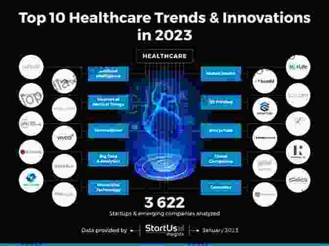 Future Directions And Emerging Trends In High Performance Medical Image Processing High Performance Medical Image Processing (Biomedical Engineering)