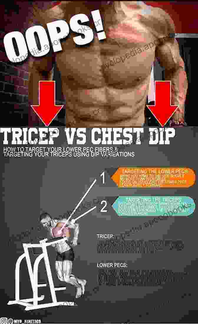 Image Of A Person Performing Chest And Triceps Exercises Formula 50: A 6 Week Workout And Nutrition Plan That Will Transform Your Life