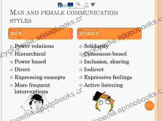 Men And Women Have Different Communication Styles. The Conversation: How Men And Women Can Build Loving Trusting Relationships