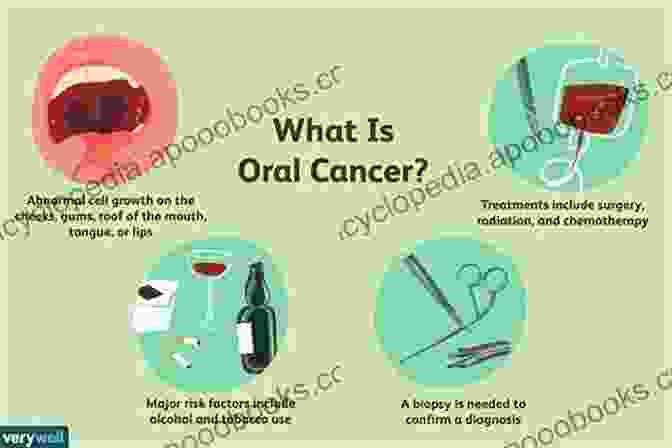 Oral Cancer Targeting Oral Cancer