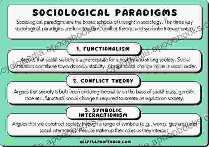 Students In A Sociology Classroom Discussing Theories From 'The Social Foundations Reader' The Social Foundations Reader: Critical Essays On Teaching Learning And Leading In The 21st Century