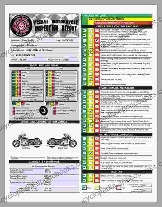 Visual Inspection Of A Used Motorcycle How To Find An Incredible Deal On A Used Motorcycle: (the Answer Might Surprise You)