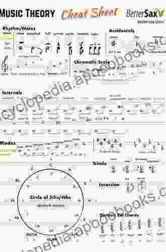 Reconceiving Structure in Contemporary Music: New Tools in Music Theory and Analysis (Routledge Studies in Music Theory)