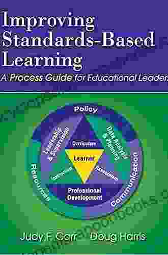 Improving Standards Based Learning: A Process Guide for Educational Leaders