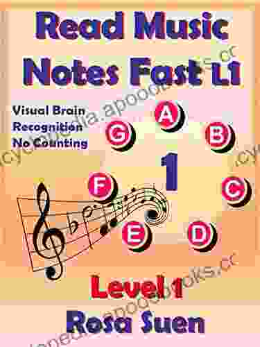 Read Music Notes Fast Level 1 My Unique Method Read Music Notes Like Names Of People: Music Theory