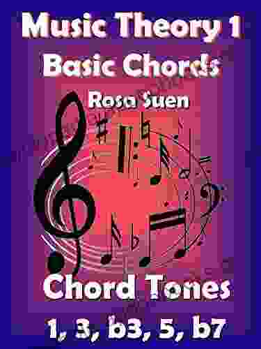 Music Theory 1 Basic Chords Chord Tones 1 3 B3 5 B7: Learn Piano Chords Beginners (Learn Basic Music Theory)